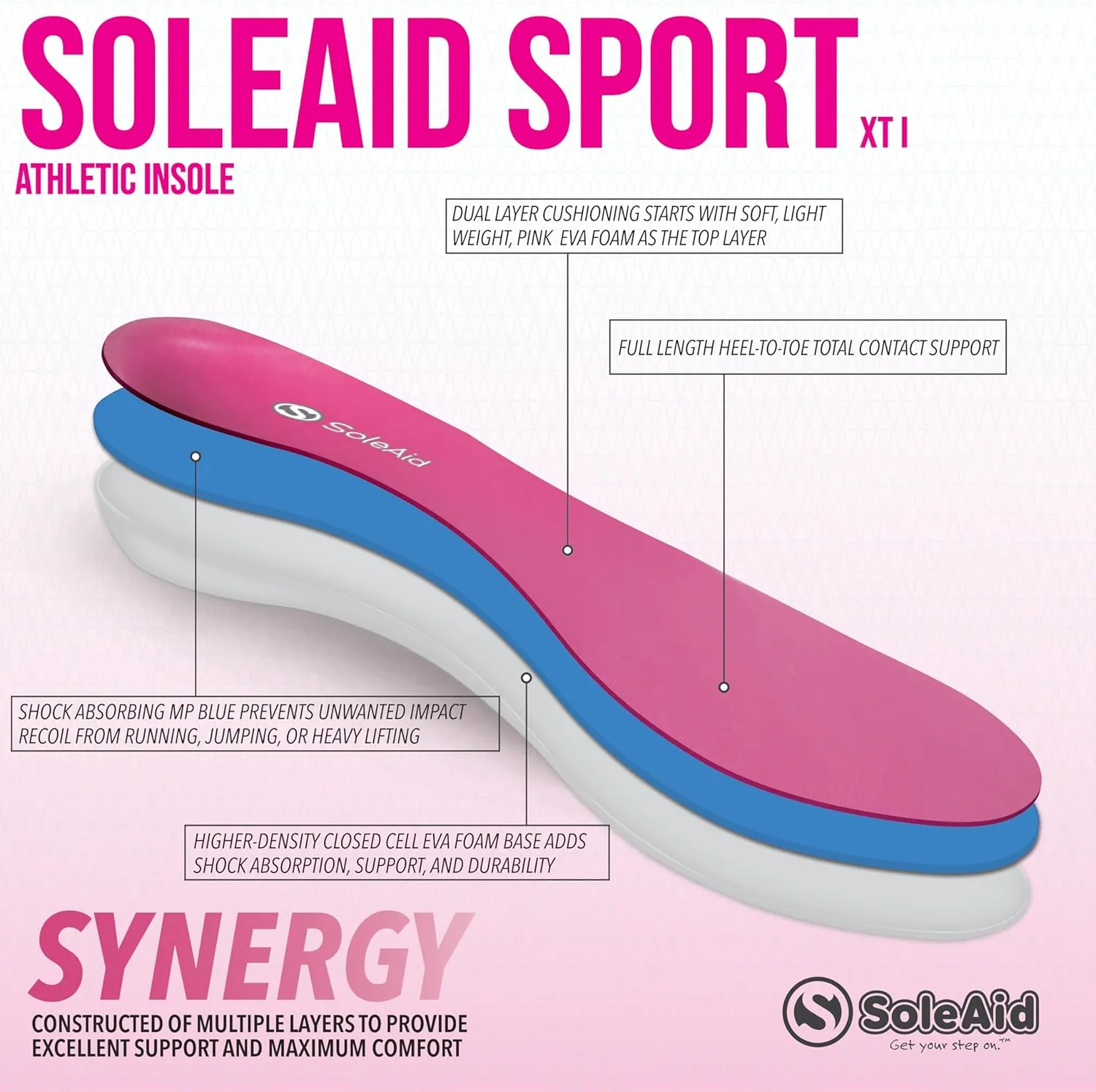 SoleAid Sport XTI, 3-Layer Performance Insoles, Light Weight, Soft, High Rebound, Shock Absorbing, Anti-Friction, Full Length Foot Support (Men 5-6 / Women 7-8)